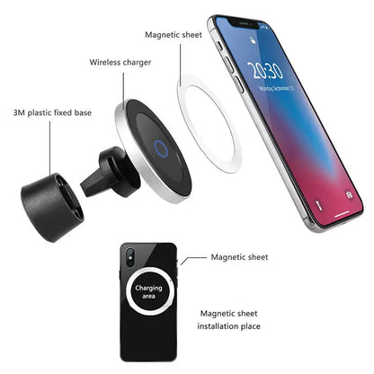 Magnetic Wireless Car Charger WEM Support (www.WEM.support)