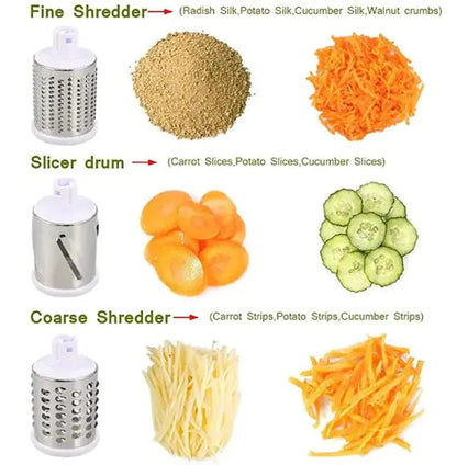 Manual Kitchen Chopper Machine WEM Support (www.WEM.support)