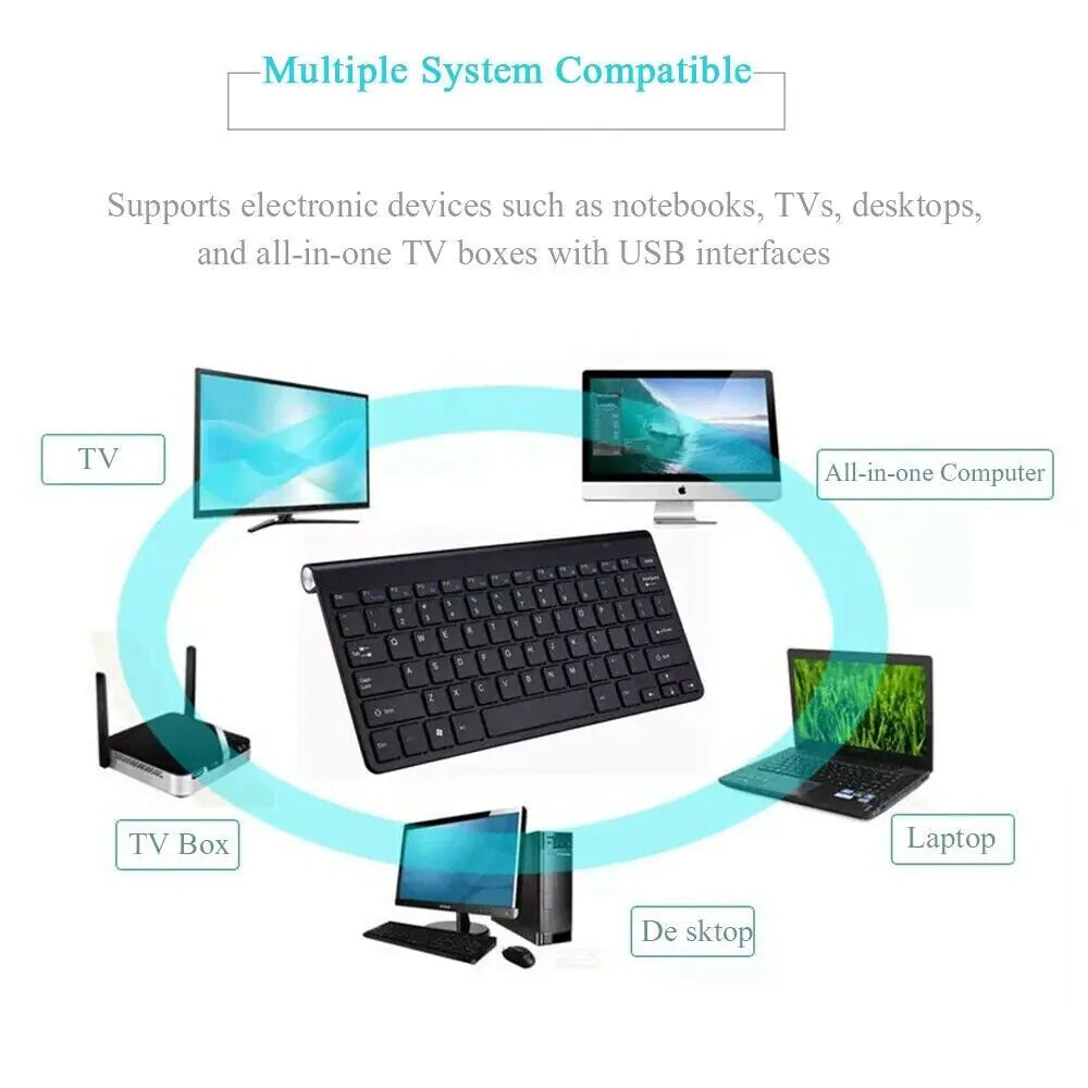 Mini Wireless Keyboard And Mouse Set Waterproof 2.4G For Mac Apple PC Computer WEM Support (www.WEM.support)