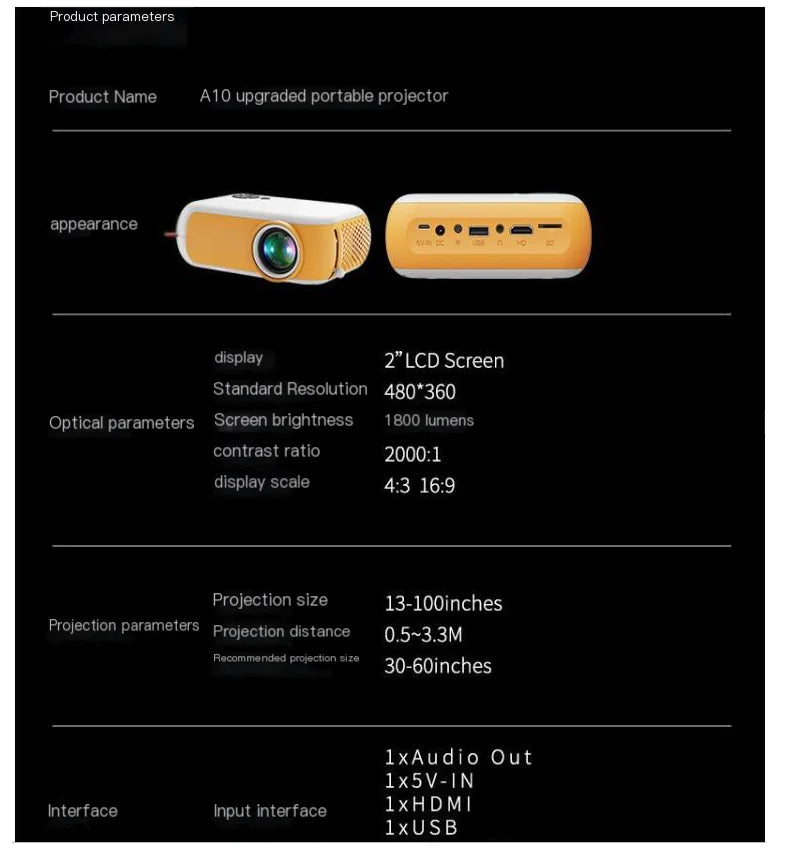 Portable Mini Projector WEM Support (www.WEM.support)