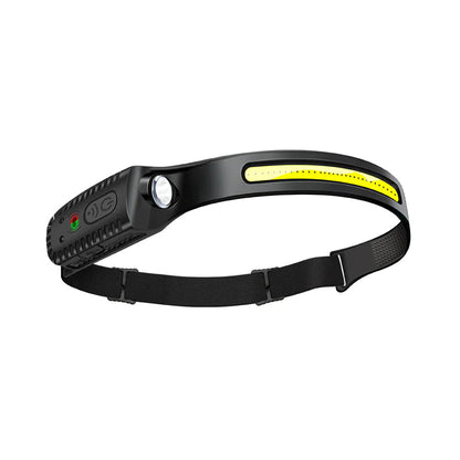 Headlamp Type-C Rechargeable WEM Support (www.WEM.support)