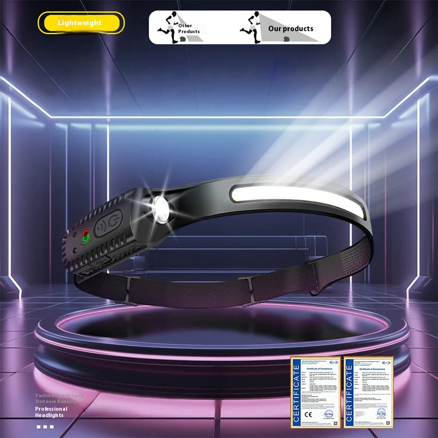 Headlamp Type-C Rechargeable WEM Support (www.WEM.support)