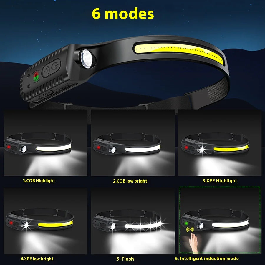 Headlamp Type-C Rechargeable WEM Support (www.WEM.support)