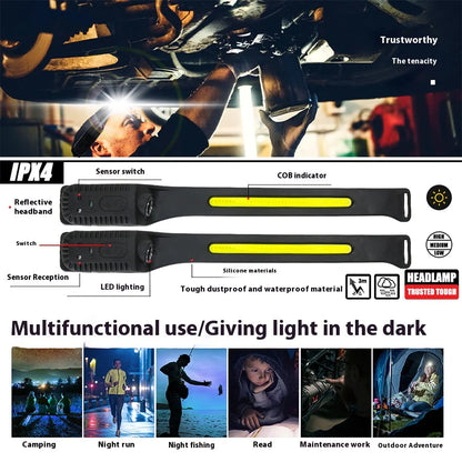 Headlamp Type-C Rechargeable WEM Support (www.WEM.support)