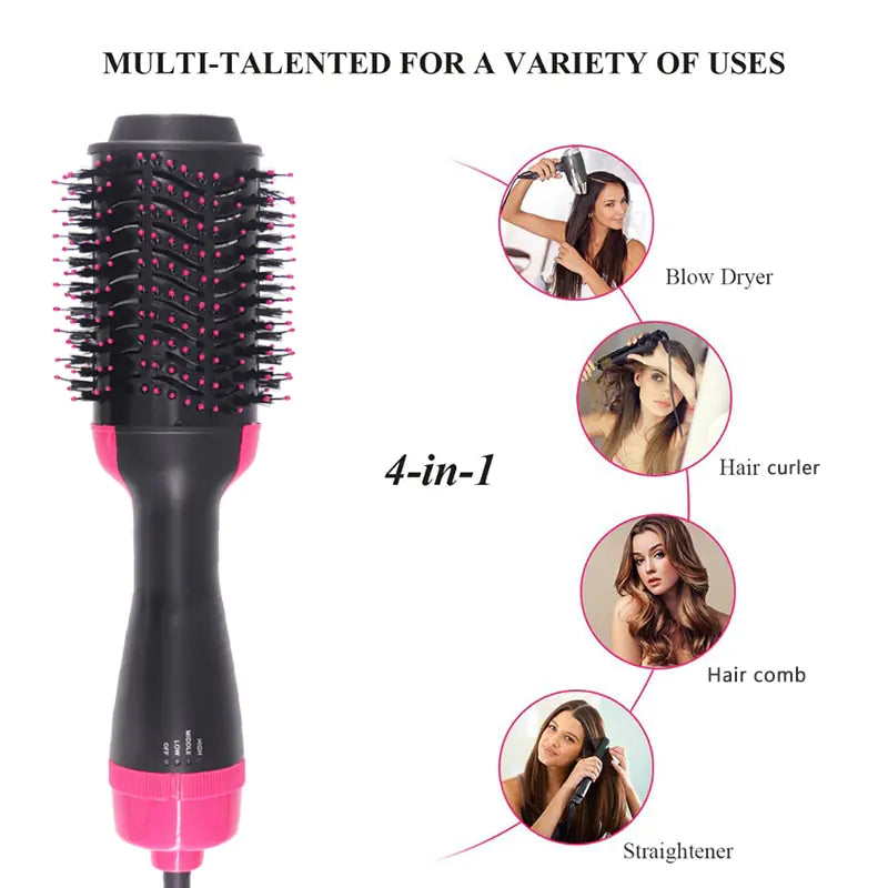 Multifunctional Hot Air Brush WEM Support (www.WEM.support)