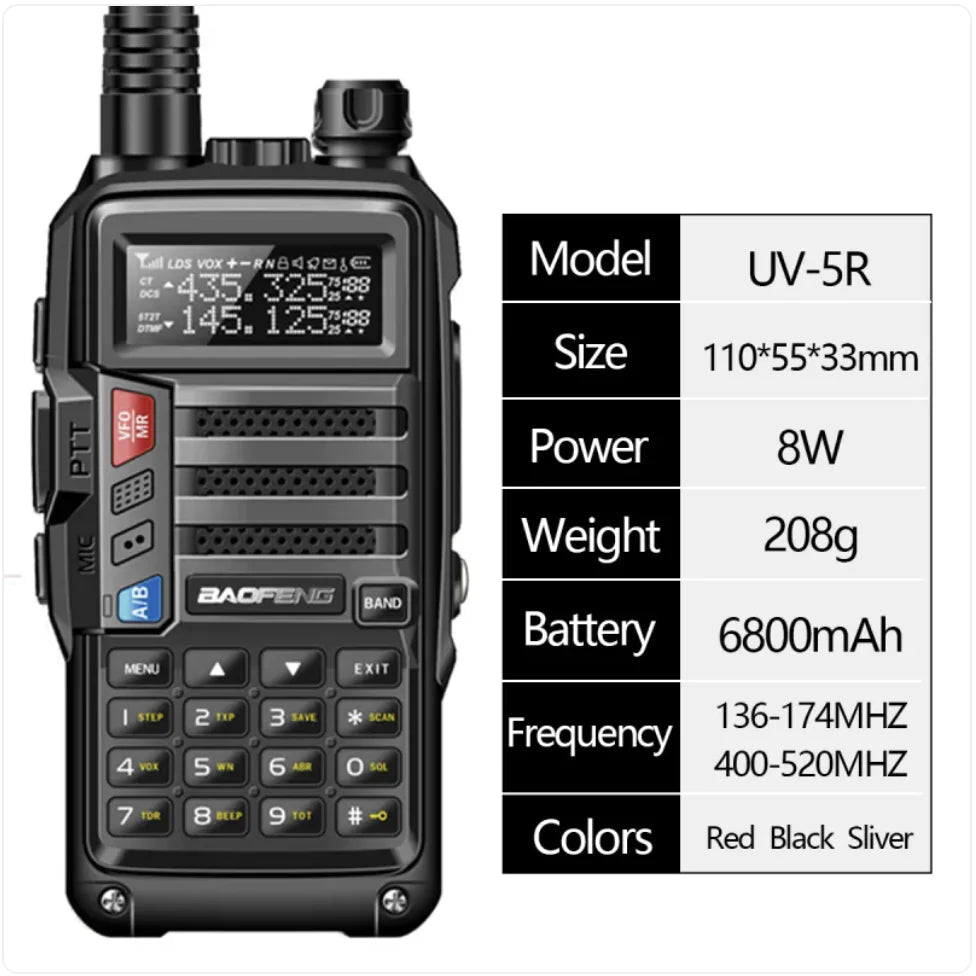 UV10R FM Walkie-Talkie WEM Support (www.WEM.support)