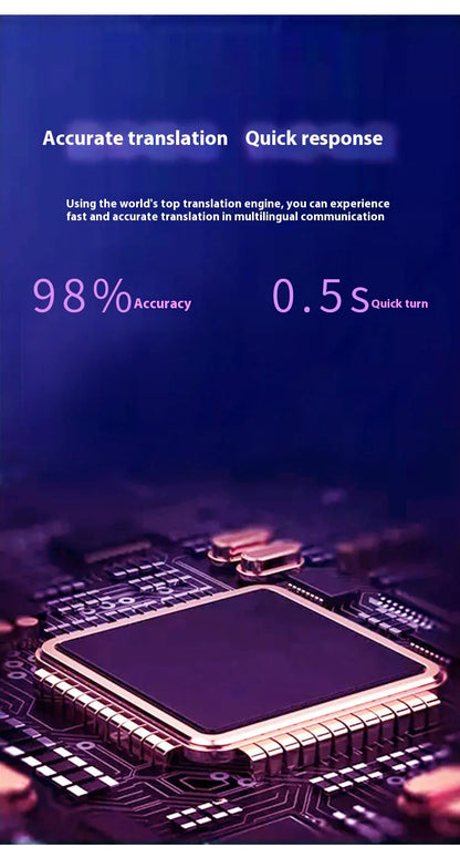 Wireless Bluetooth-Compatible Translation Headphones WEM Support (www.WEM.support)