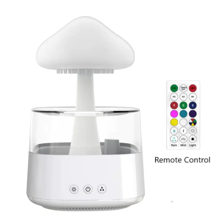 Ultrasonic Humidifier & Aromatherapy Diffuser WEM Support (www.WEM.support)
