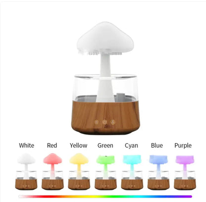Ultrasonic Humidifier & Aromatherapy Diffuser WEM Support (www.WEM.support)