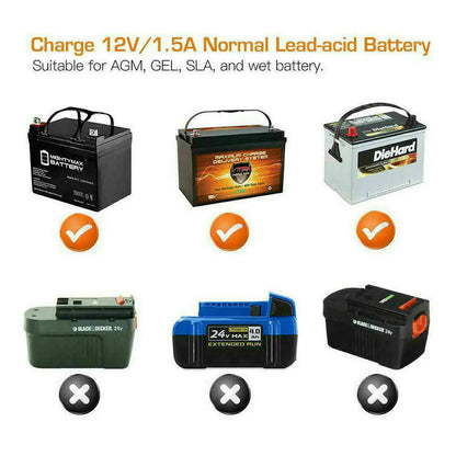 1500mAh Automatic Smart Battery Charger 12V Portable Car Auto Trickle Maintainer WEM Support (www.WEM.support)