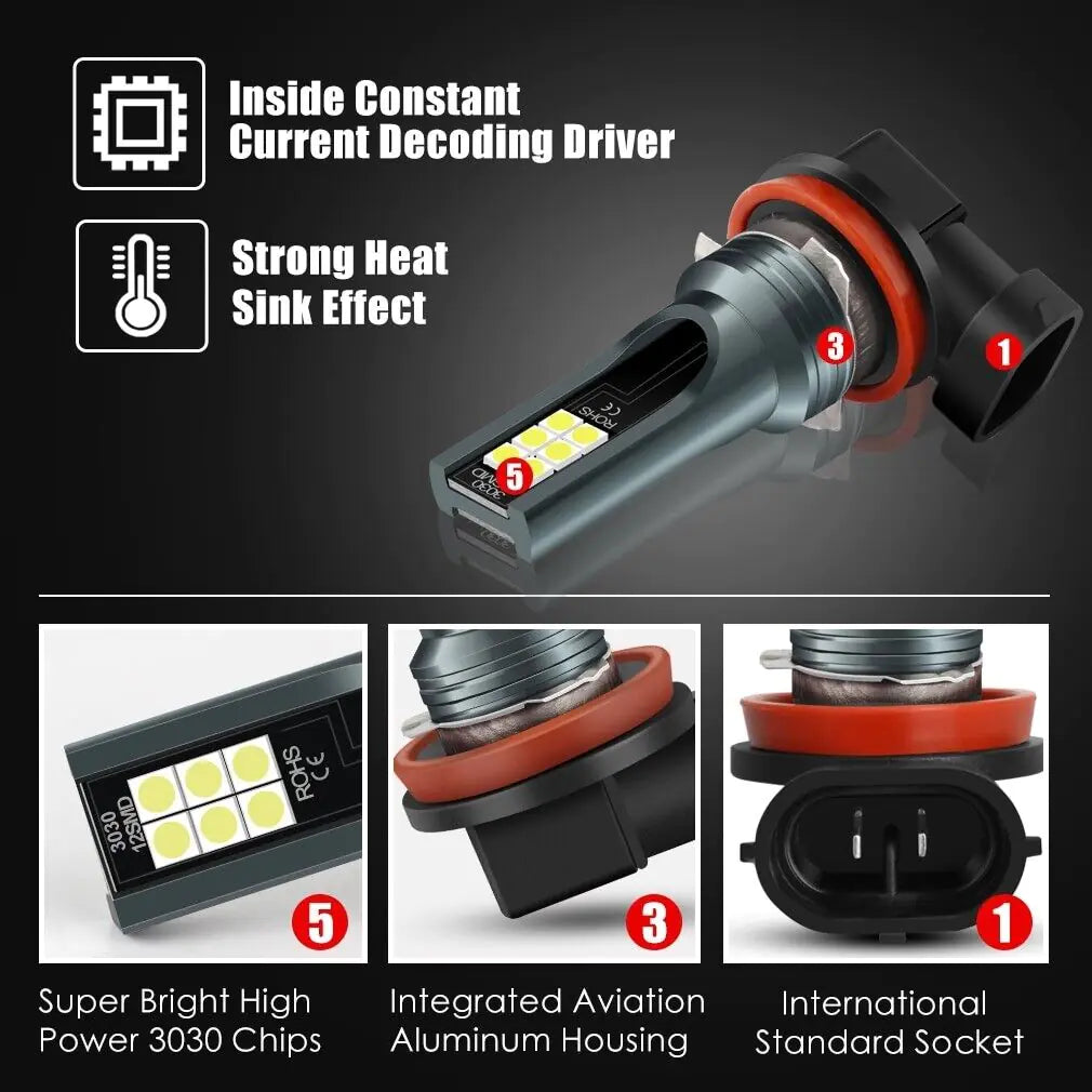 9005 9006 LED Headlights Kit Combo Bulbs 8000K High Low Beam Super White Bright WEM Support (www.WEM.support)