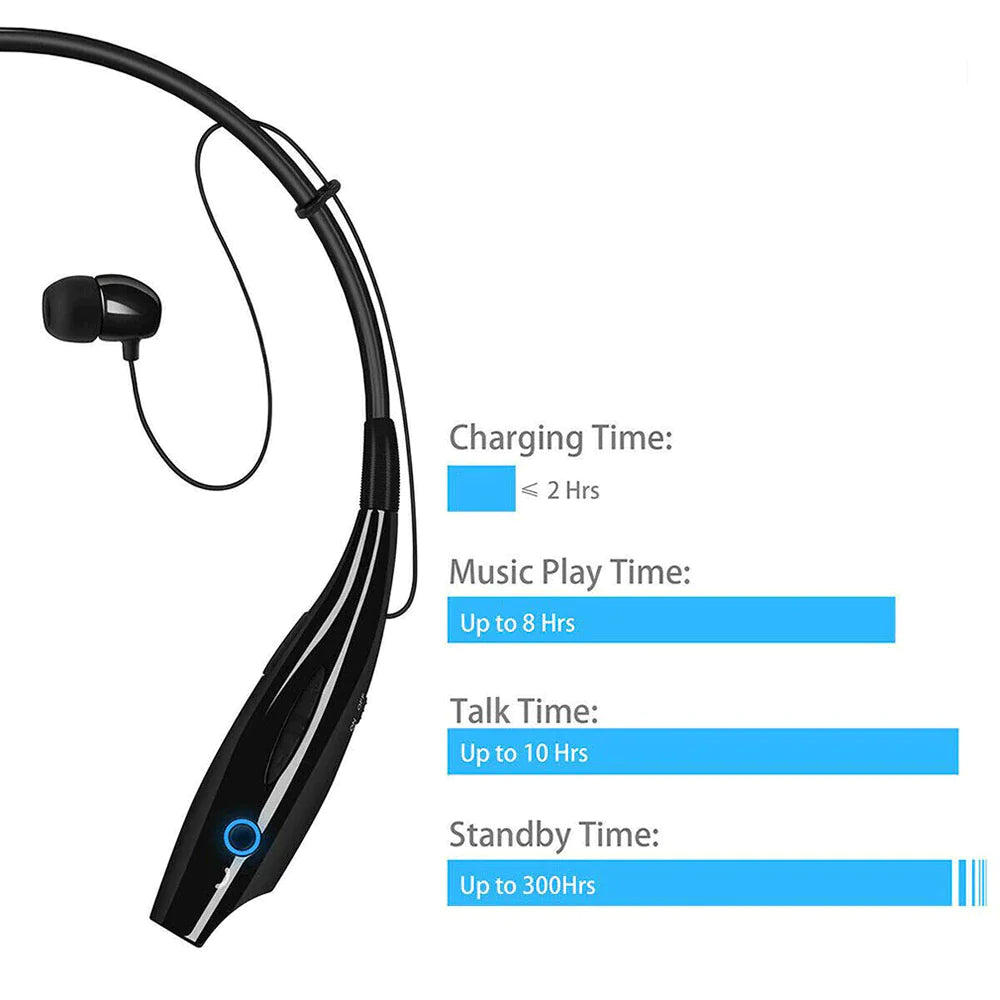 Bluetooth Neckband Wireless Headphones Mic Headset Stereo Earbuds Earphone WEM Support (www.WEM.support)