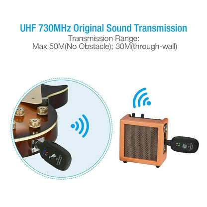UHF Guitar Wireless System Transmitter+Receiver Built In Rechargeable Battery WEM Support (www.WEM.support)