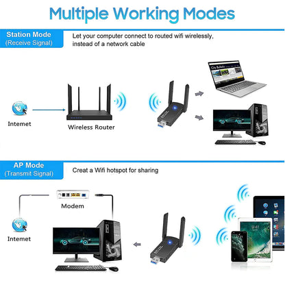 USB 3.0 Wireless WIFI Adapter 1300Mbps Long Range Dongle Dual Band 5Ghz Network WEM Support (www.WEM.support)