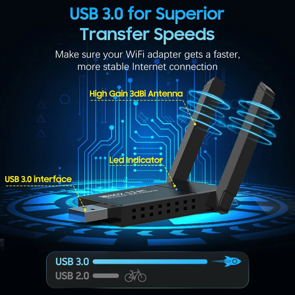 USB 3.0 Wireless WIFI Adapter 1300Mbps Long Range Dongle Dual Band 5Ghz Network WEM Support (www.WEM.support)
