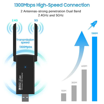 USB 3.0 Wireless WIFI Adapter 1300Mbps Long Range Dongle Dual Band 5Ghz Network WEM Support (www.WEM.support)