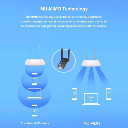 USB 3.0 Wireless WIFI Adapter 1300Mbps Long Range Dongle Dual Band 5Ghz Network WEM Support (www.WEM.support)