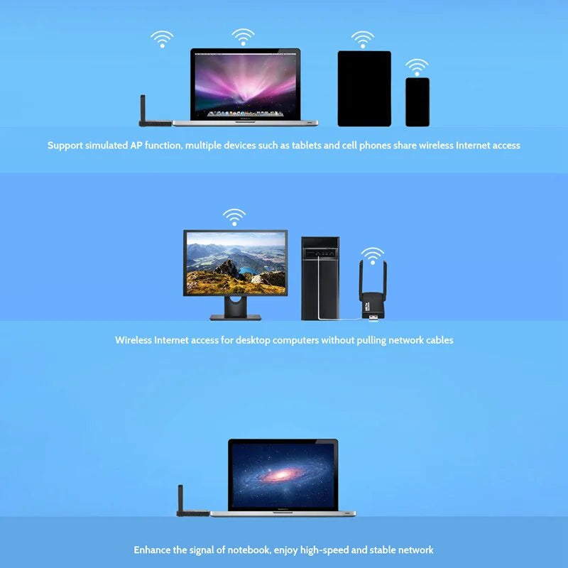 USB 3.0 Wireless WIFI Adapter 1300Mbps Long Range Dongle Dual Band 5Ghz Network WEM Support (www.WEM.support)