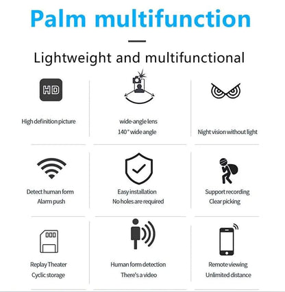 WiFi Wireless Spy 4K Mini Camera Pinhole DIY Hidden HD Screw IP DVR Nanny Cam WEM Support (www.WEM.support)