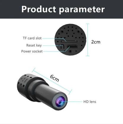 WiFi Wireless Spy 4K Mini Camera Pinhole DIY Hidden HD Screw IP DVR Nanny Cam WEM Support (www.WEM.support)