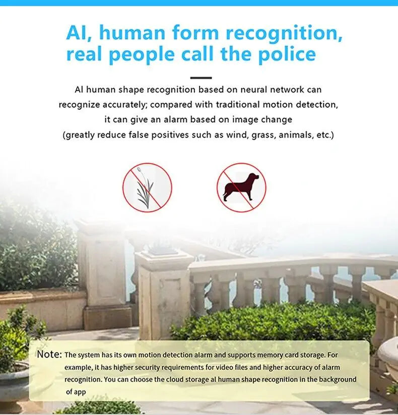 WiFi Wireless Spy 4K Mini Camera Pinhole DIY Hidden HD Screw IP DVR Nanny Cam WEM Support (www.WEM.support)