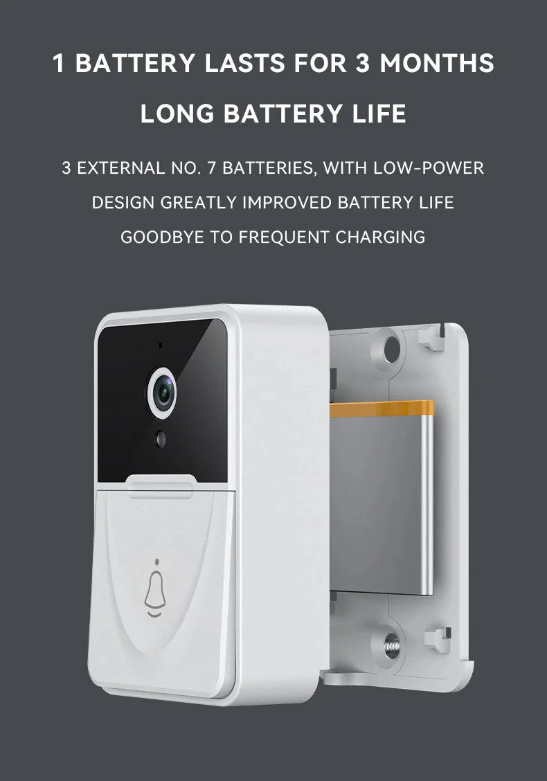 Wireless Security WiFi Smart Doorbell Intercom Video Camera Bell Chime Door Ring WEM Support (www.WEM.support)