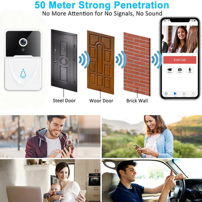 Wireless Security WiFi Smart Doorbell Intercom Video Camera Bell Chime Door Ring WEM Support (www.WEM.support)
