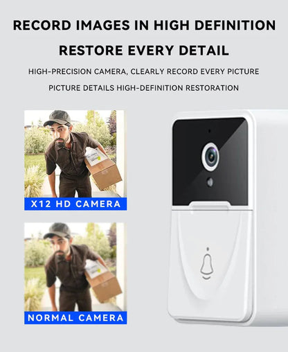Wireless Security WiFi Smart Doorbell Intercom Video Camera Bell Chime Door Ring WEM Support (www.WEM.support)