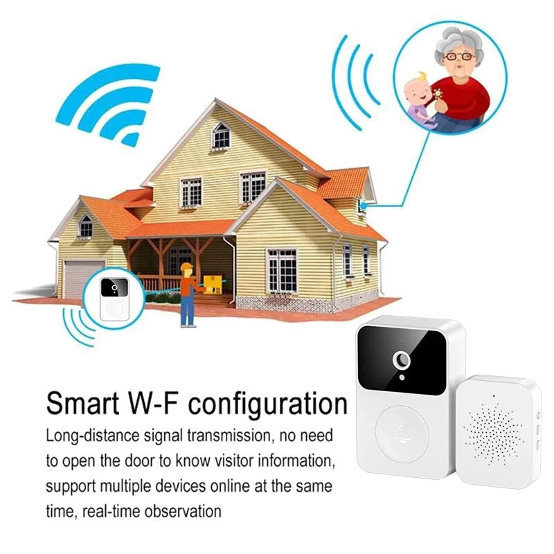 Wireless Security WiFi Smart Doorbell Intercom Video Camera Bell Chime Door Ring WEM Support (www.WEM.support)