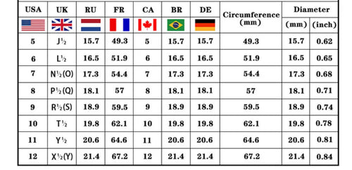 Men's Eagle Ring WEM Support (www.WEM.support)