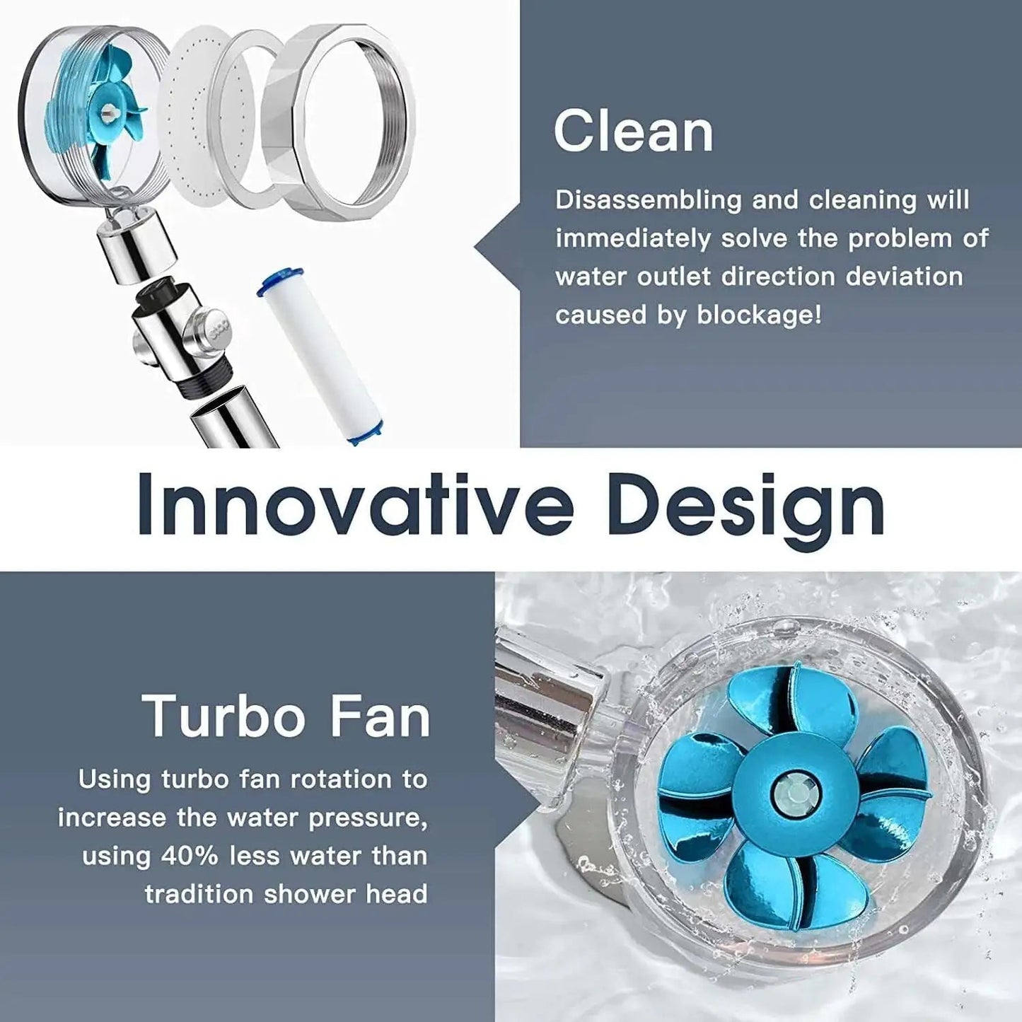 High Pressure Shower Head Adjustable 360° Rotation Turbine Water Saving Shower WEM Support (www.WEM.support)