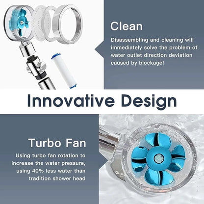 High Pressure Shower Head Adjustable 360° Rotation Turbine Water Saving Shower WEM Support (www.WEM.support)