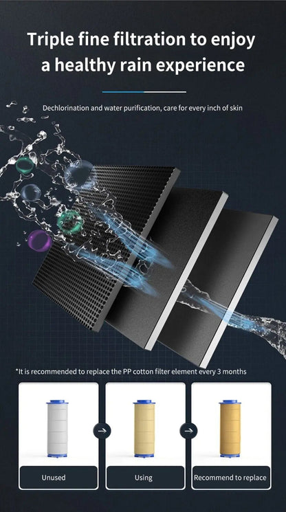 High Pressure Shower Head Adjustable 360° Rotation Turbine Water Saving Shower WEM Support (www.WEM.support)