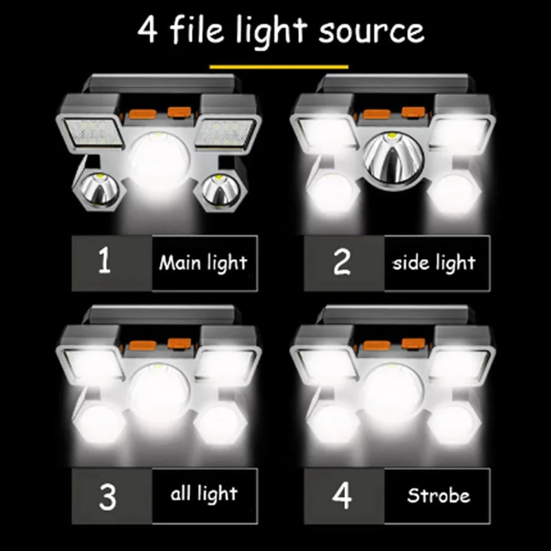 Aluminum LED Headlight WEM Support (www.WEM.support)