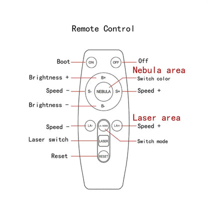 Multifunctional Lamp WEM Support (www.WEM.support)