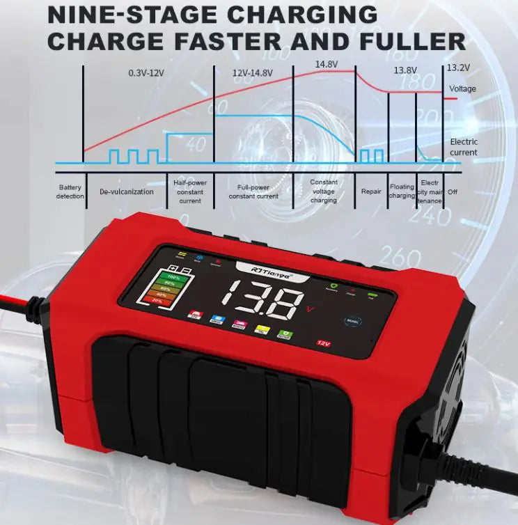 LED Color Screen Digital Display Automobile Battery Charger 12V Battery Charger With Memory Mode Smart Touch Button WEM Support (www.WEM.support)