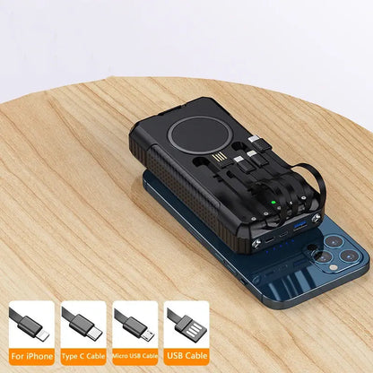 Solar Power Bank WEM Support (www.WEM.support)