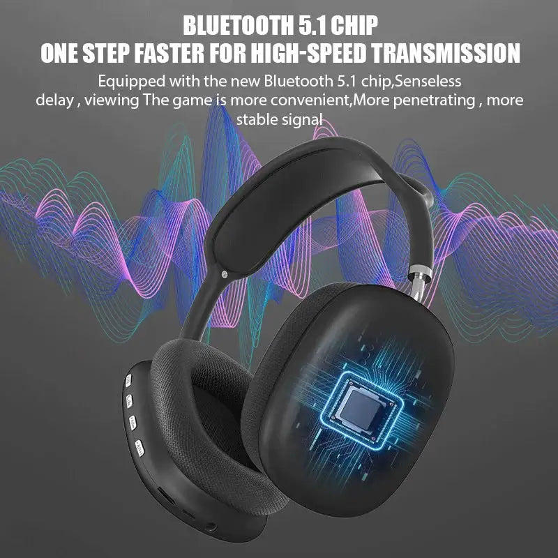 Wireless Bluetooth Headphones Noise Cancelling With Microphone WEM Support (www.WEM.support)