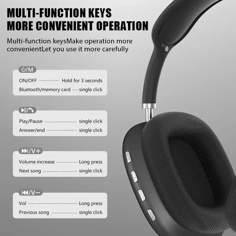 Wireless Bluetooth Headphones Noise Cancelling With Microphone WEM Support (www.WEM.support)