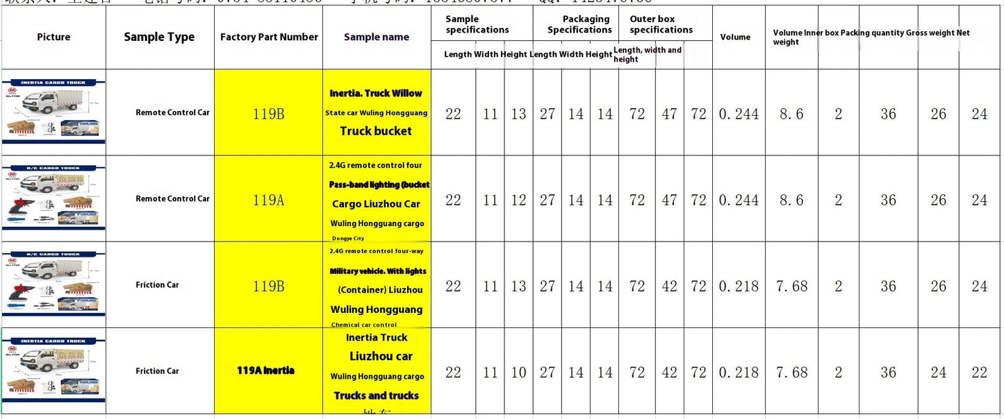 Remote Control Wuling Microcalorie Rechargeable Car Toy WEM Support (www.WEM.support)