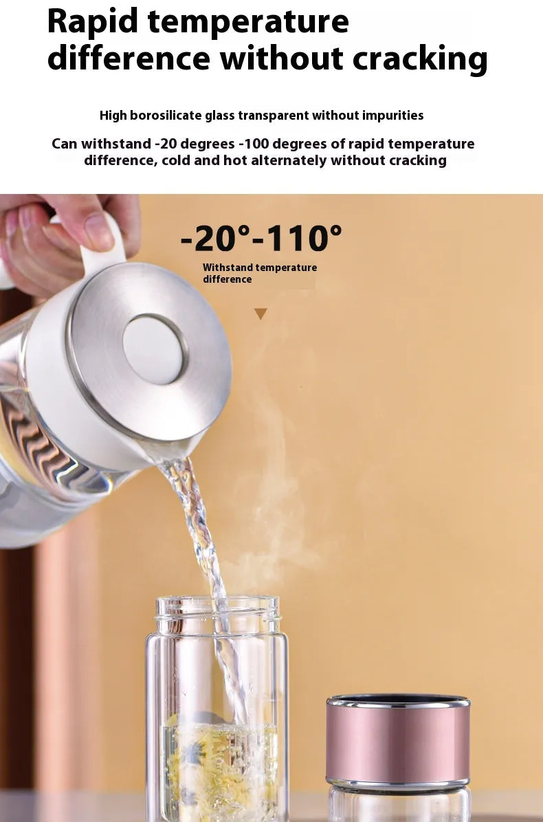 Double-Layer Glass Tea Cup WEM Support (www.WEM.support)