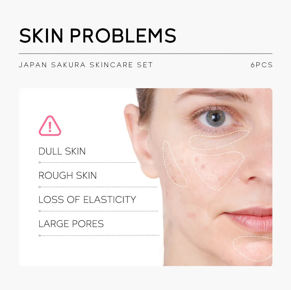 Japan Sakura Skin Care Set WEM Support (www.WEM.support)