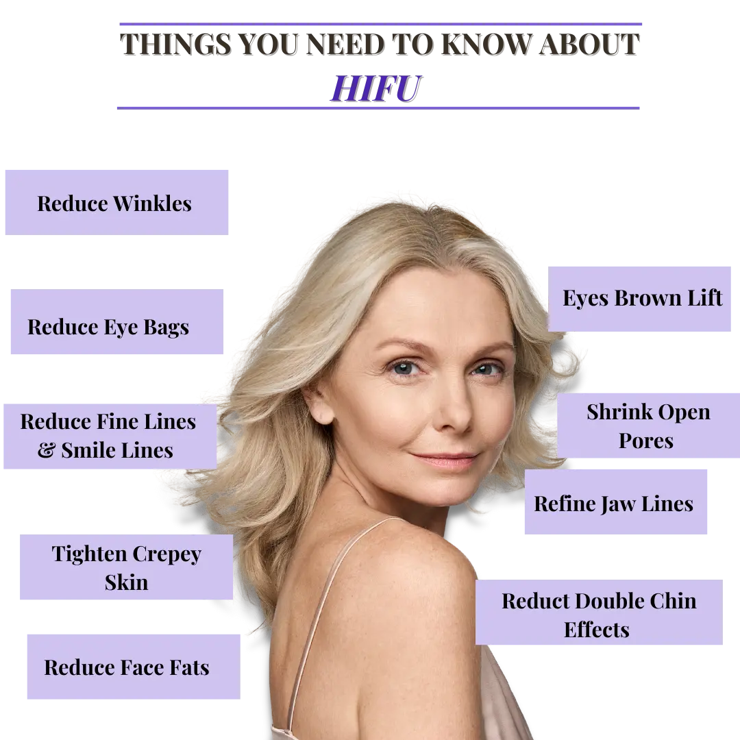 Anti-Aging HIFU, EMS and Microcurrent WEM Support (www.WEM.support)