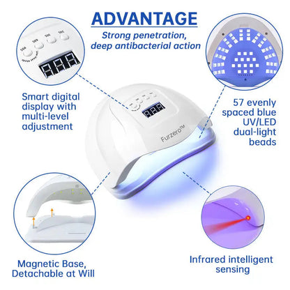 Fungus Laser Therapy Device WEM Support (www.WEM.support)