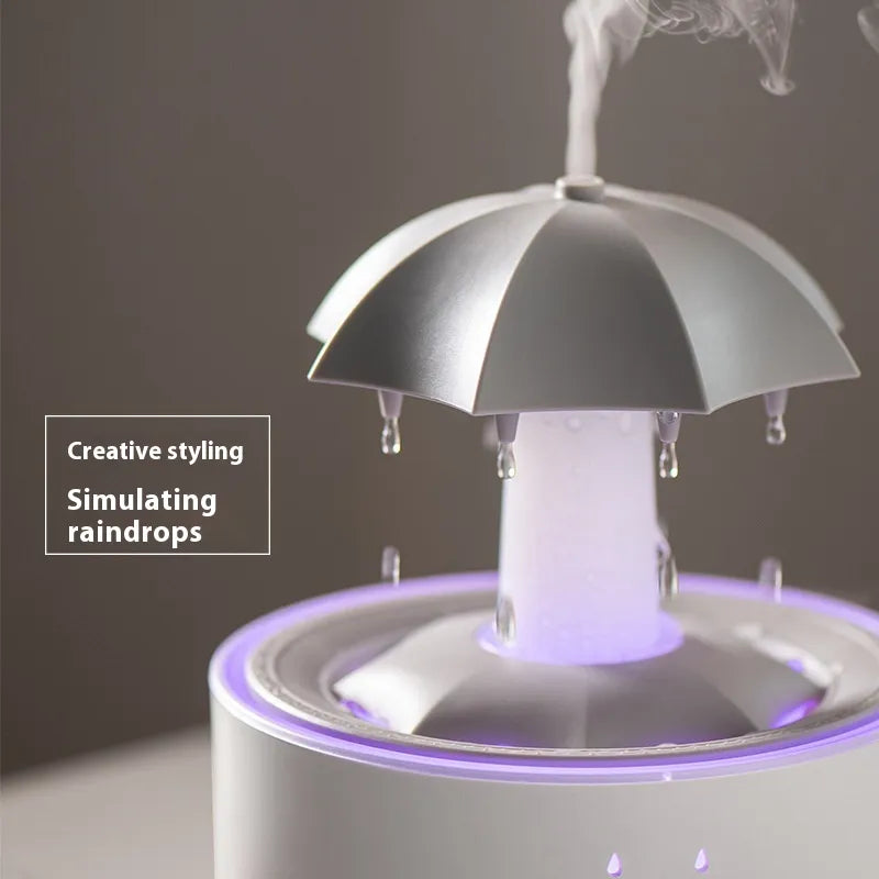 Raindrop Humidifier WEM Support (www.WEM.support)