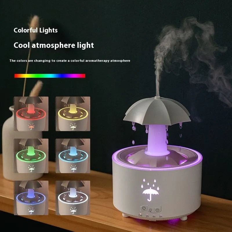 Raindrop Humidifier WEM Support (www.WEM.support)