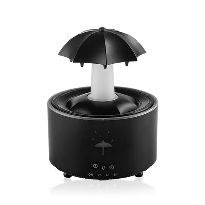 Raindrop Humidifier WEM Support (www.WEM.support)
