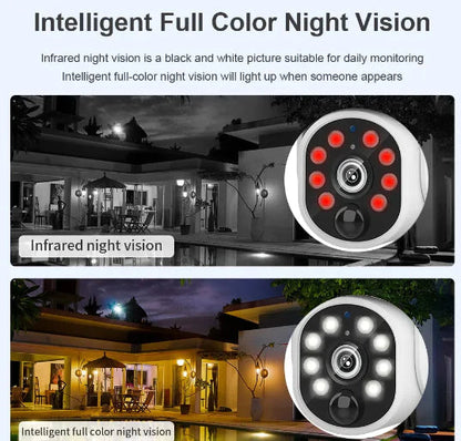 4G Solar Surveillance Camera Waterproof WEM Support (www.WEM.support)