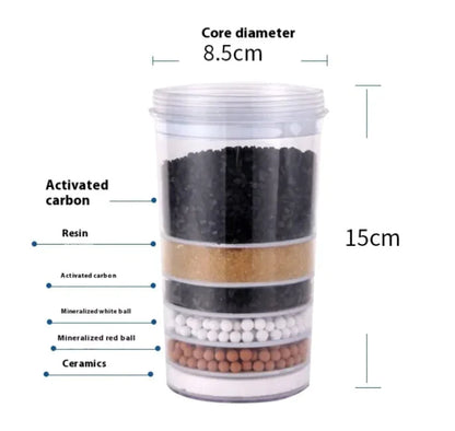 Water Dispenser Filter WEM Support (www.WEM.support)