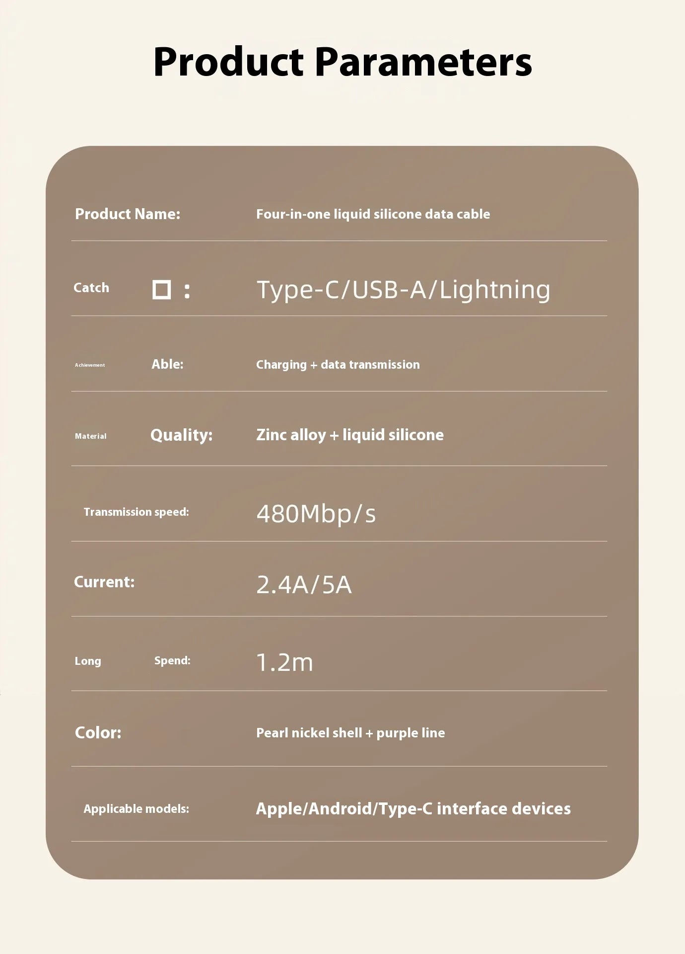 Car Multifunction 240W Four-in-one Data Cable WEM Support (www.WEM.support)